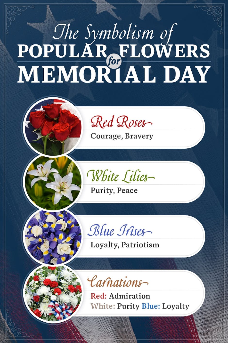 Miami Flowers Flowers in Miami FL Trias Flowers and Gifts